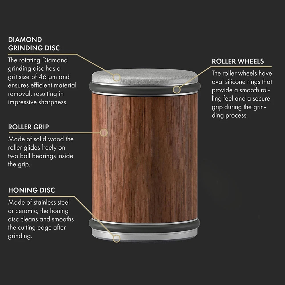 EdgeMaster: Pro Knife Sharpener